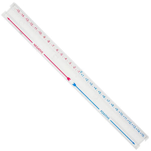 Cuisenaire Rod Track