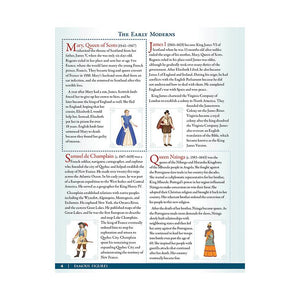 Famous Figures of the Early Modern Era